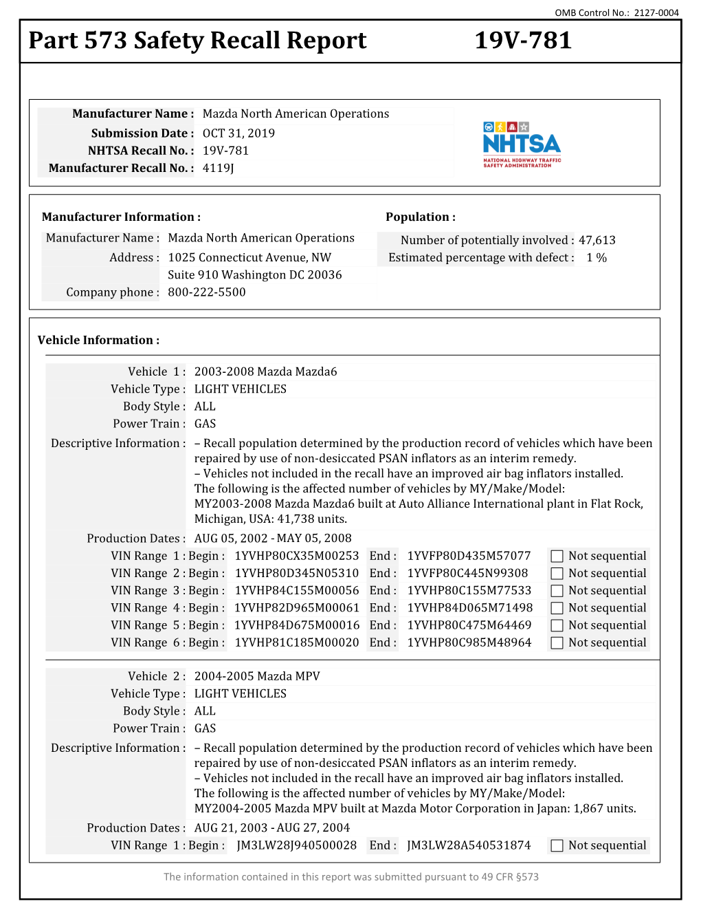 Part 573 Safety Recall Report 19V-781