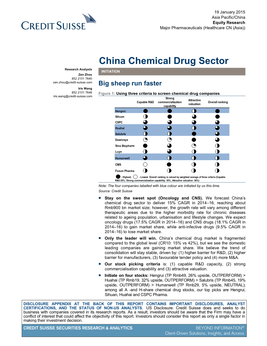 China Chemical Drug Sector Research Analysts INITIATION