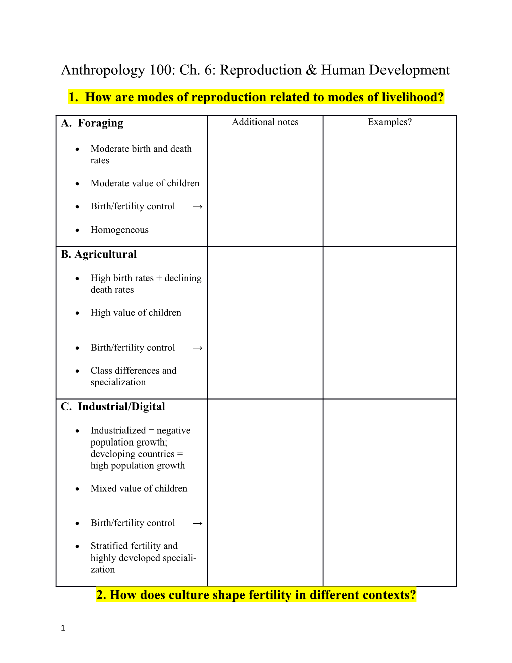 1. How Are Modes of Reproduction Related to Modes of Livelihood?