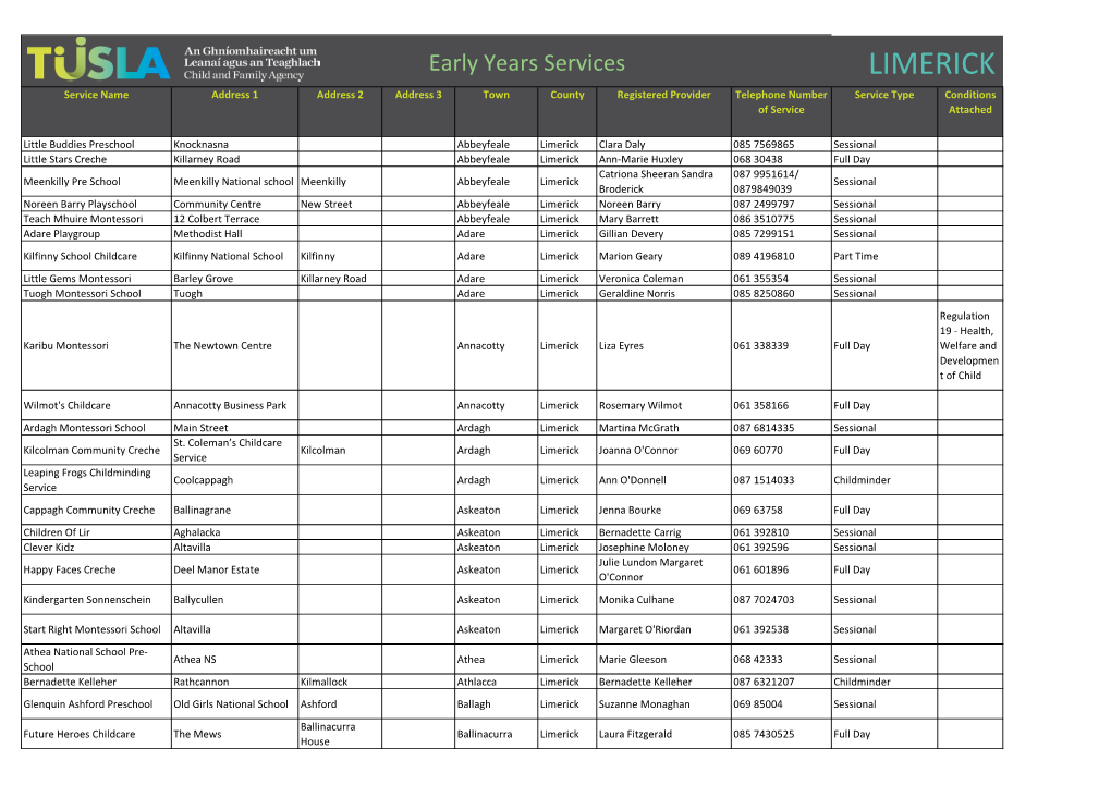 LIMERICK Service Name Address 1 Address 2 Address 3 Town County Registered Provider Telephone Number Service Type Conditions of Service Attached