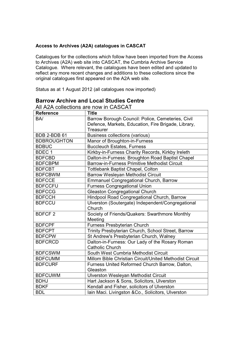 A2A Collections in CASCAT: Cumbria Archive Service Catalogue