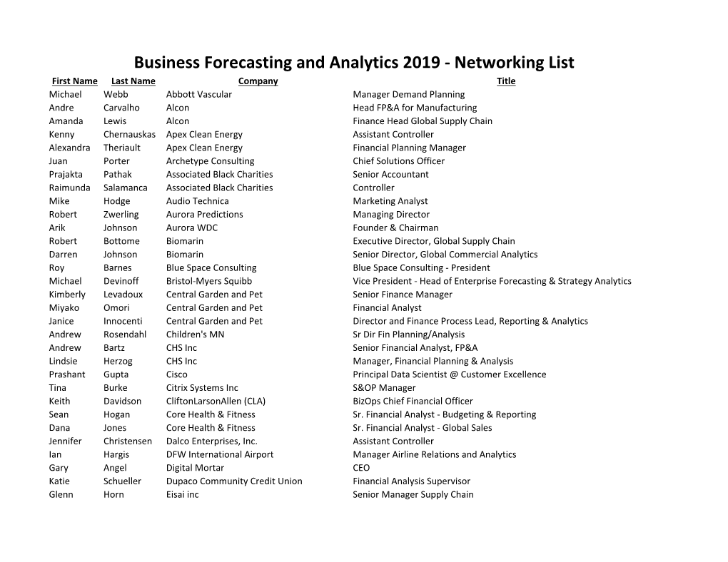Business Forecasting and Analytics 2019