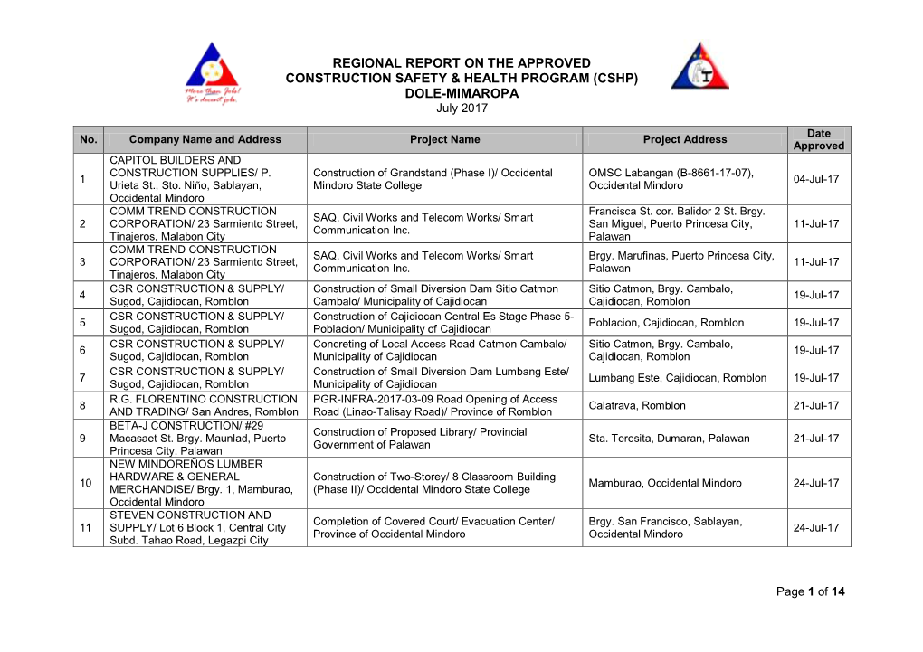 CSHP) DOLE-MIMAROPA July 2017