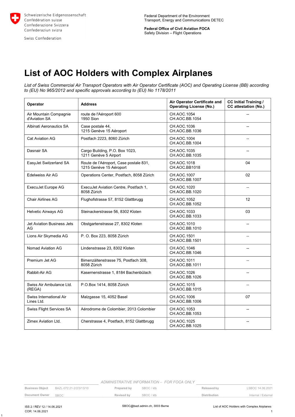 List of AOC Holders with Complex Airplanes