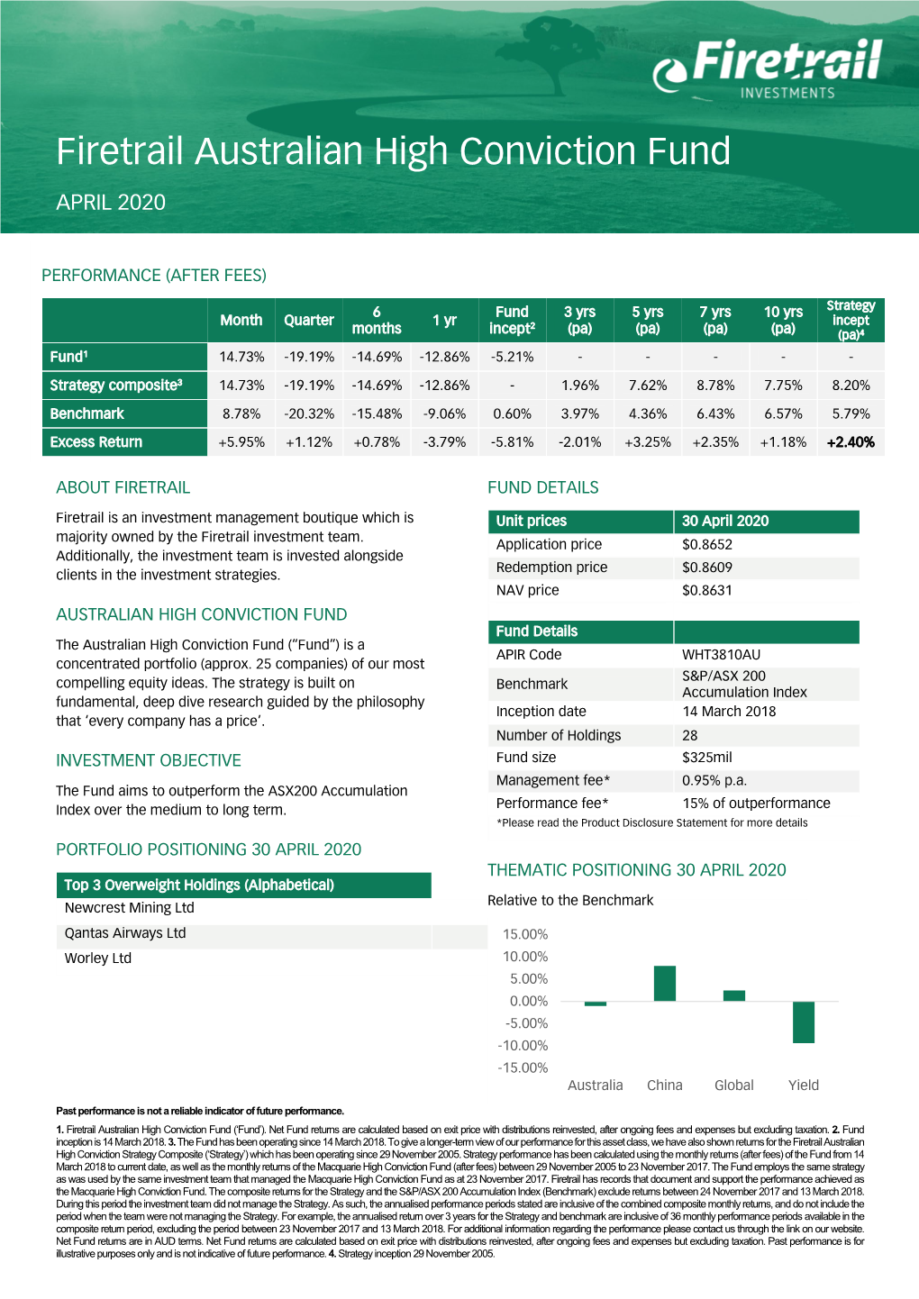 Firetrail Australian High Conviction Fund APRIL 2020