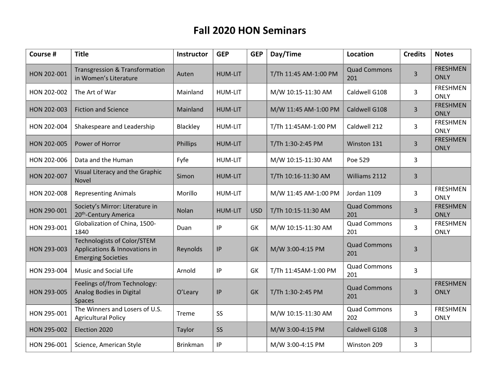 Fall 2020 HON Seminars