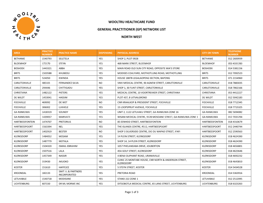 (Gp) Network List North West