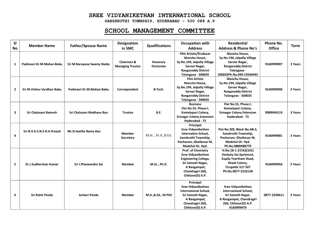 School Sanskruthi Township, Hyderabad – 500 088 A.P