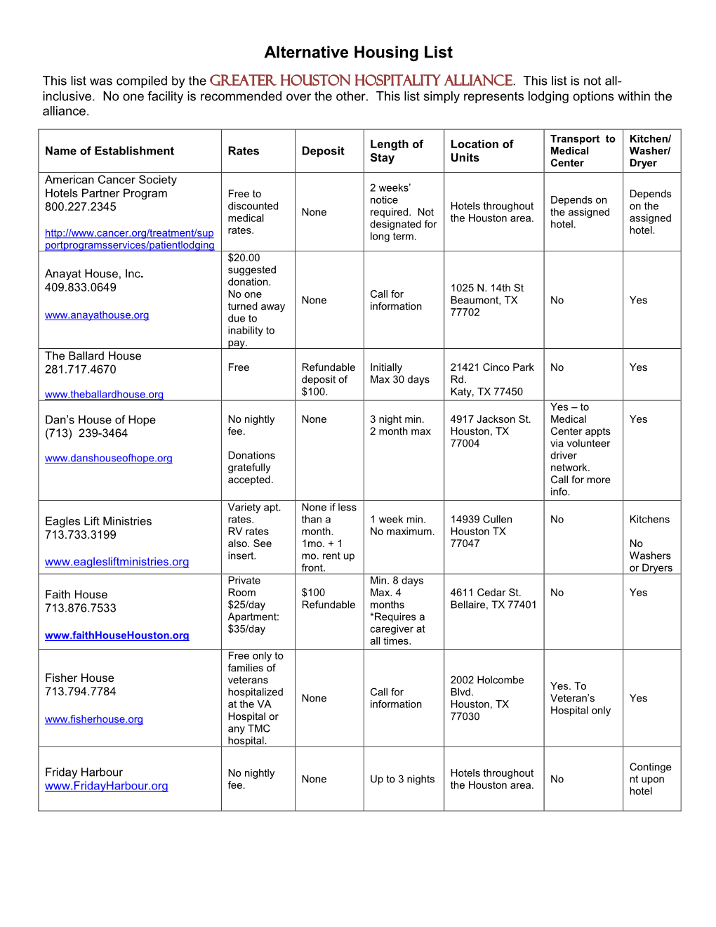 Hospitality-Houses-For-Greater-Houston.Pdf