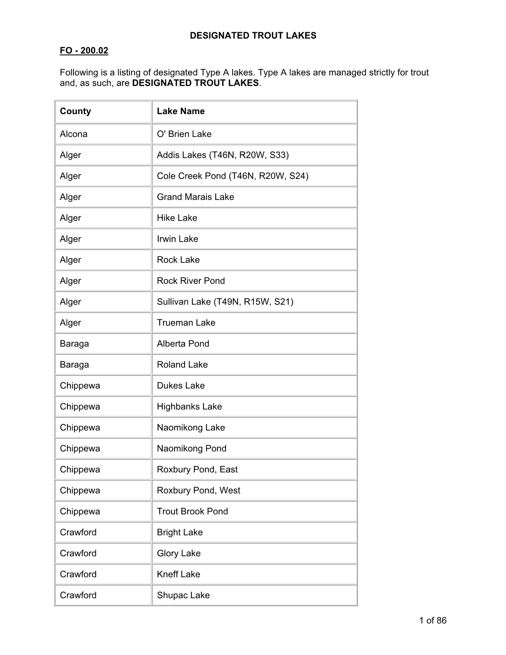 Designated Trout Lakes and Streams