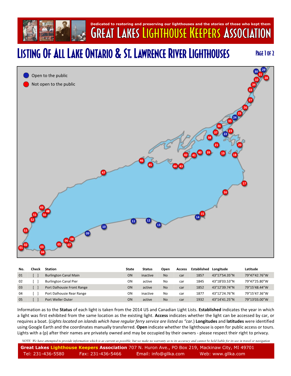 Lake Ontario Printable