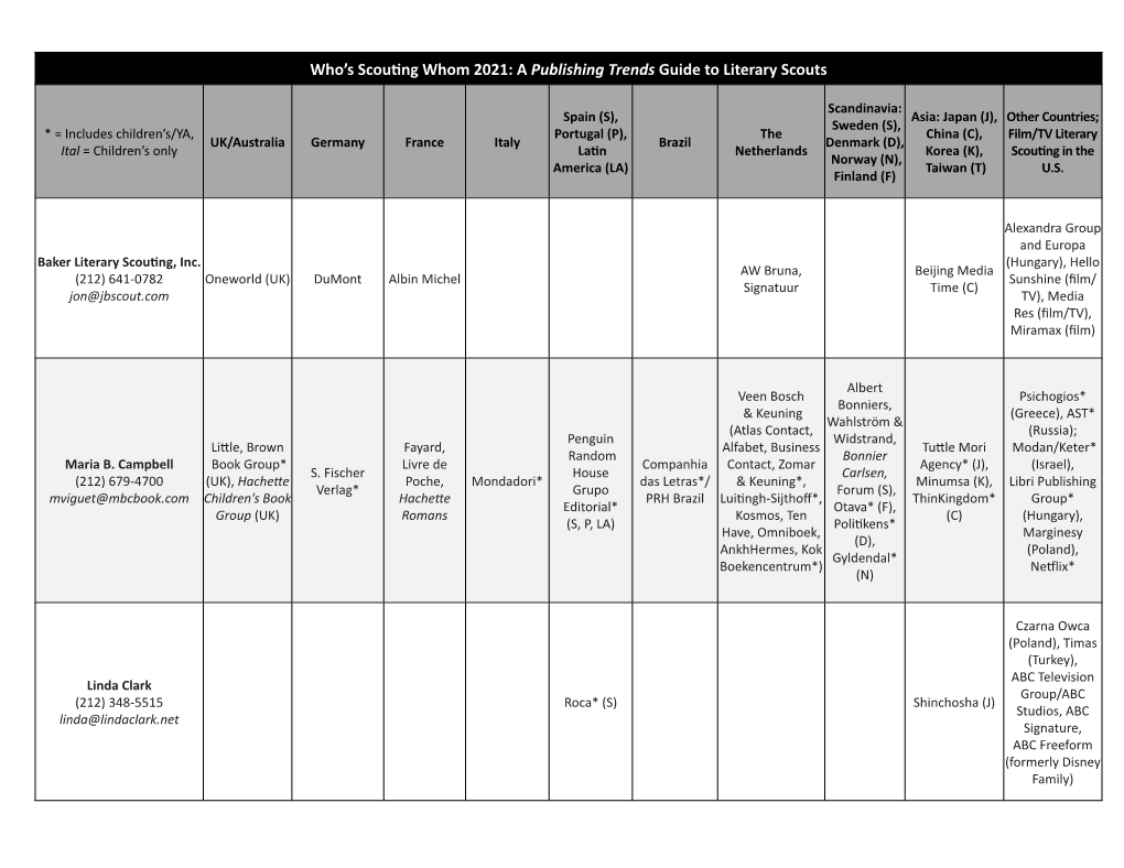 Who's Scouting Whom 2021: a Publishing Trends Guide to Literary