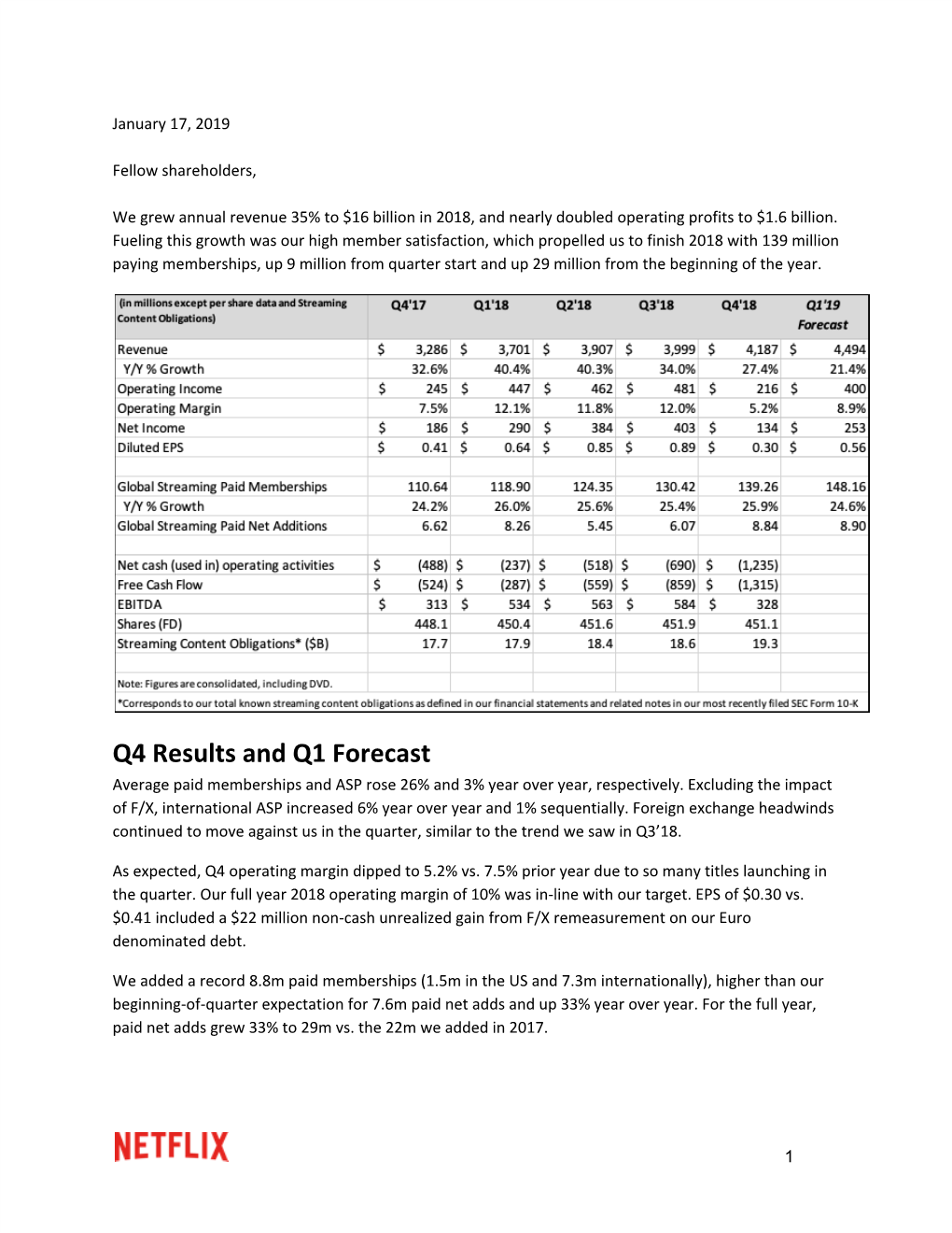 2018 Letter to Shareholders