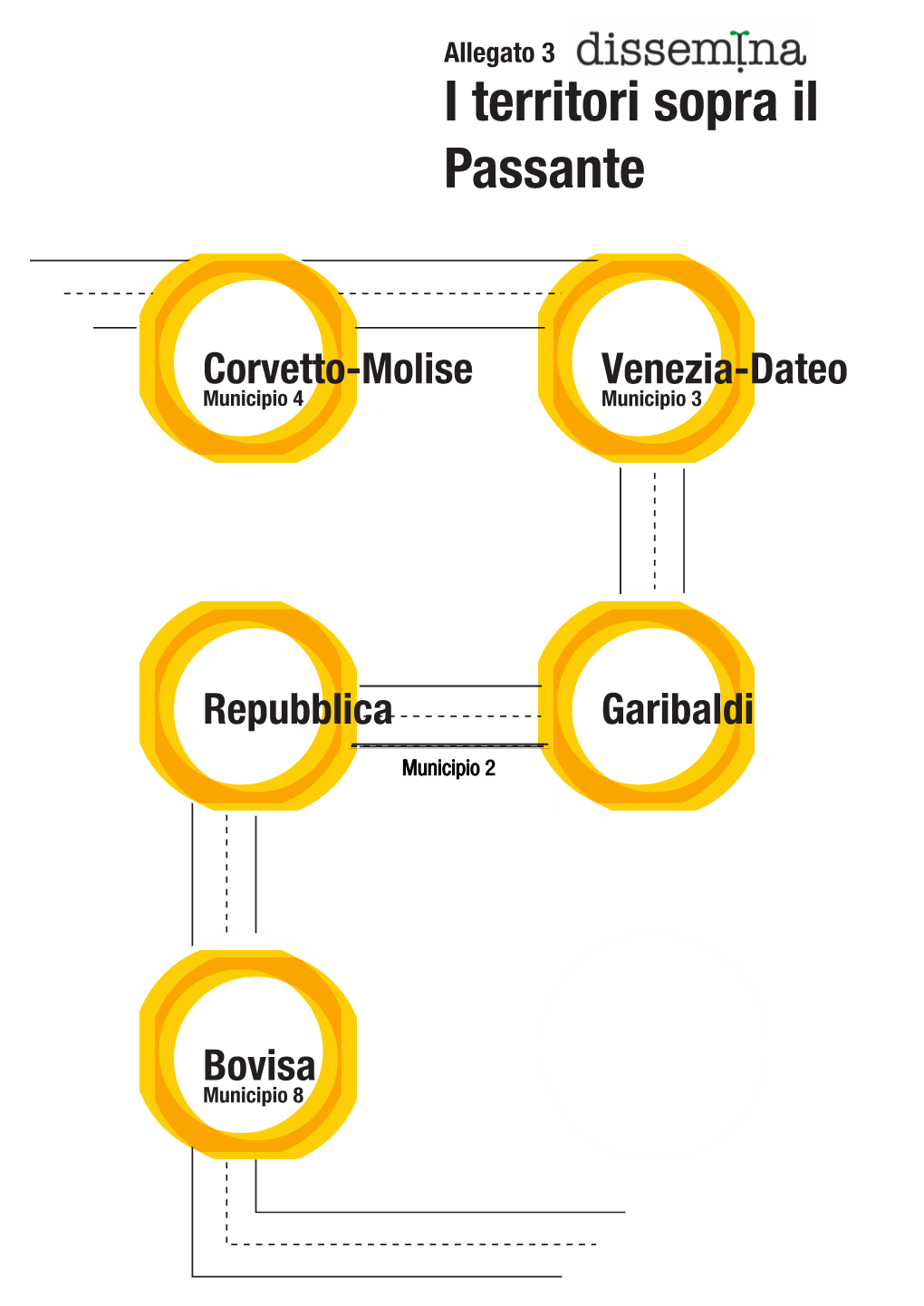 Allegato 3 I Territori Sopra Il Passante