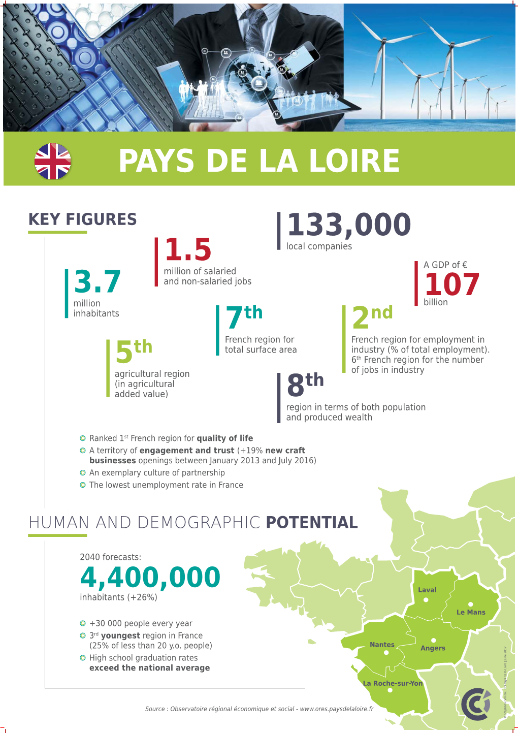CCI Pays De La Loire | June 2017 De La Loire | CCI Pays © Stéphanie Villion PAYS DE LA LOIRE in FRANCE