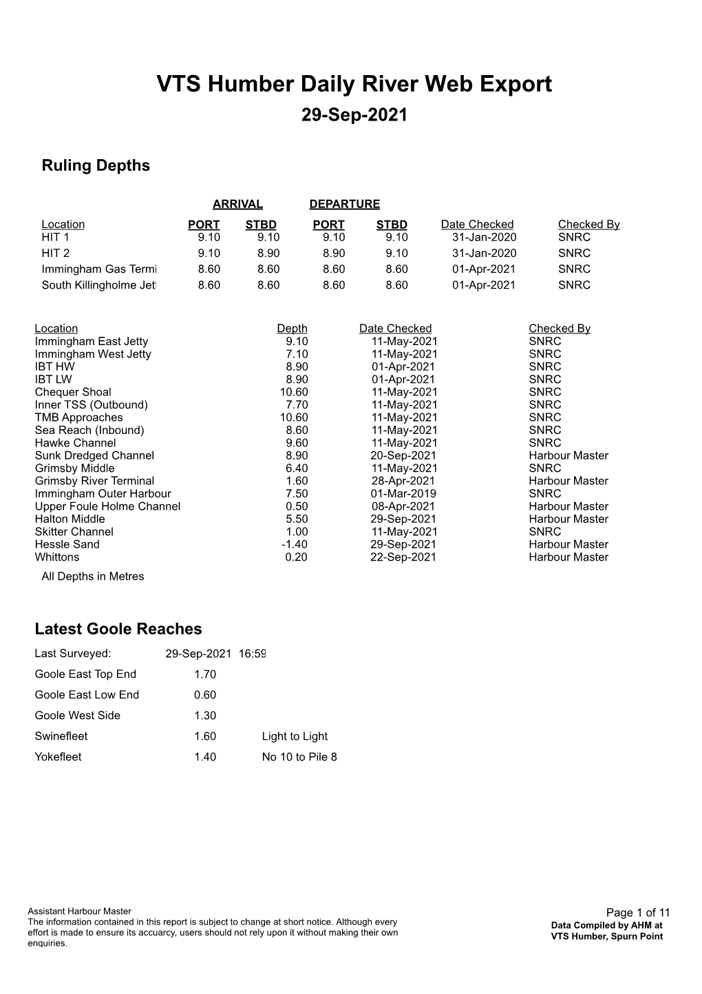 VTS Humber Daily River Web Export 29-Sep-2021