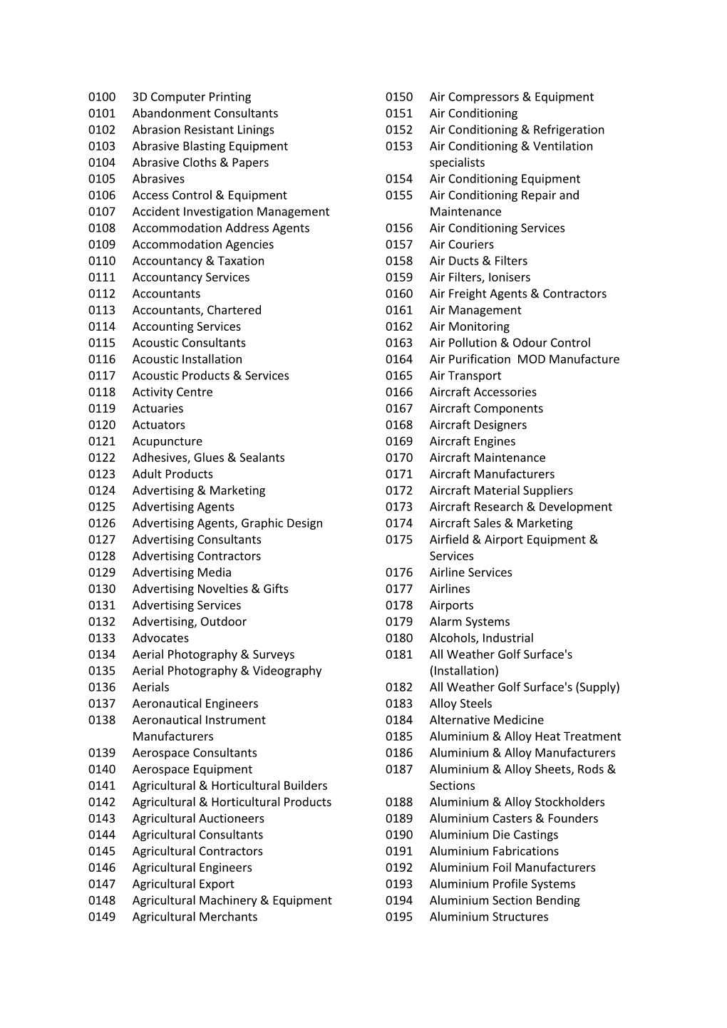 Check Classification Code