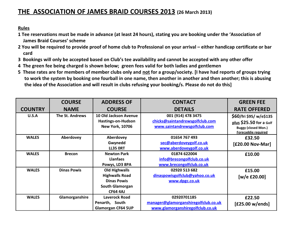 THE ASSOCIATION of JAMES BRAID COURSES 2013 (26 March 2013)