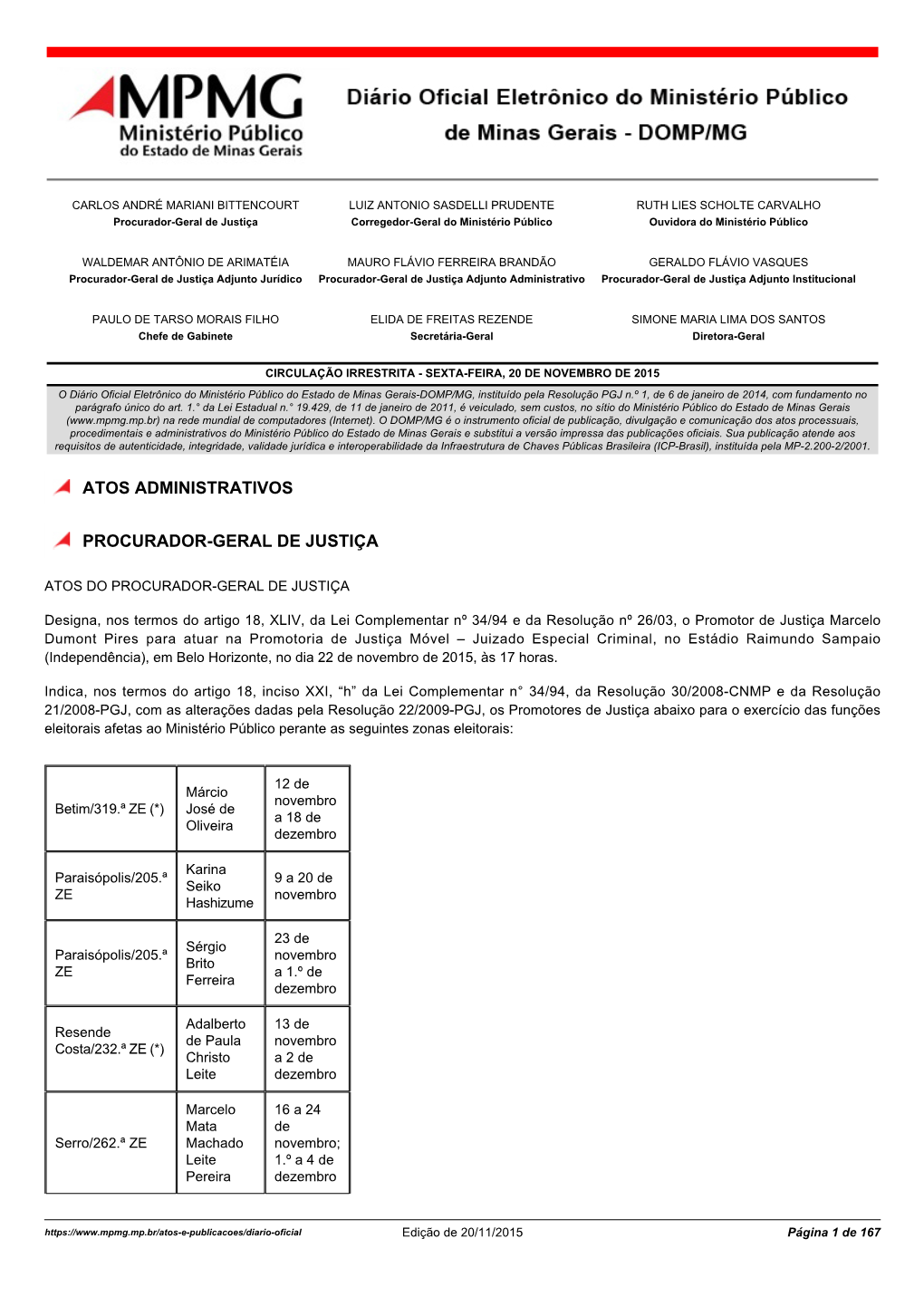 Atos Administrativos Procurador-Geral De Justiça