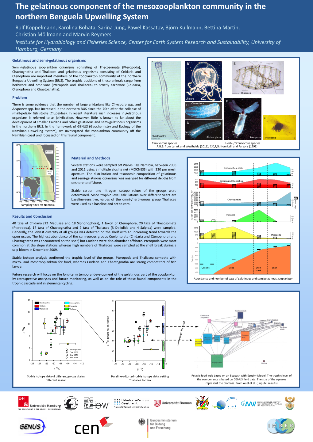 The Gelatinous Component of the Mesozooplankton Community in The