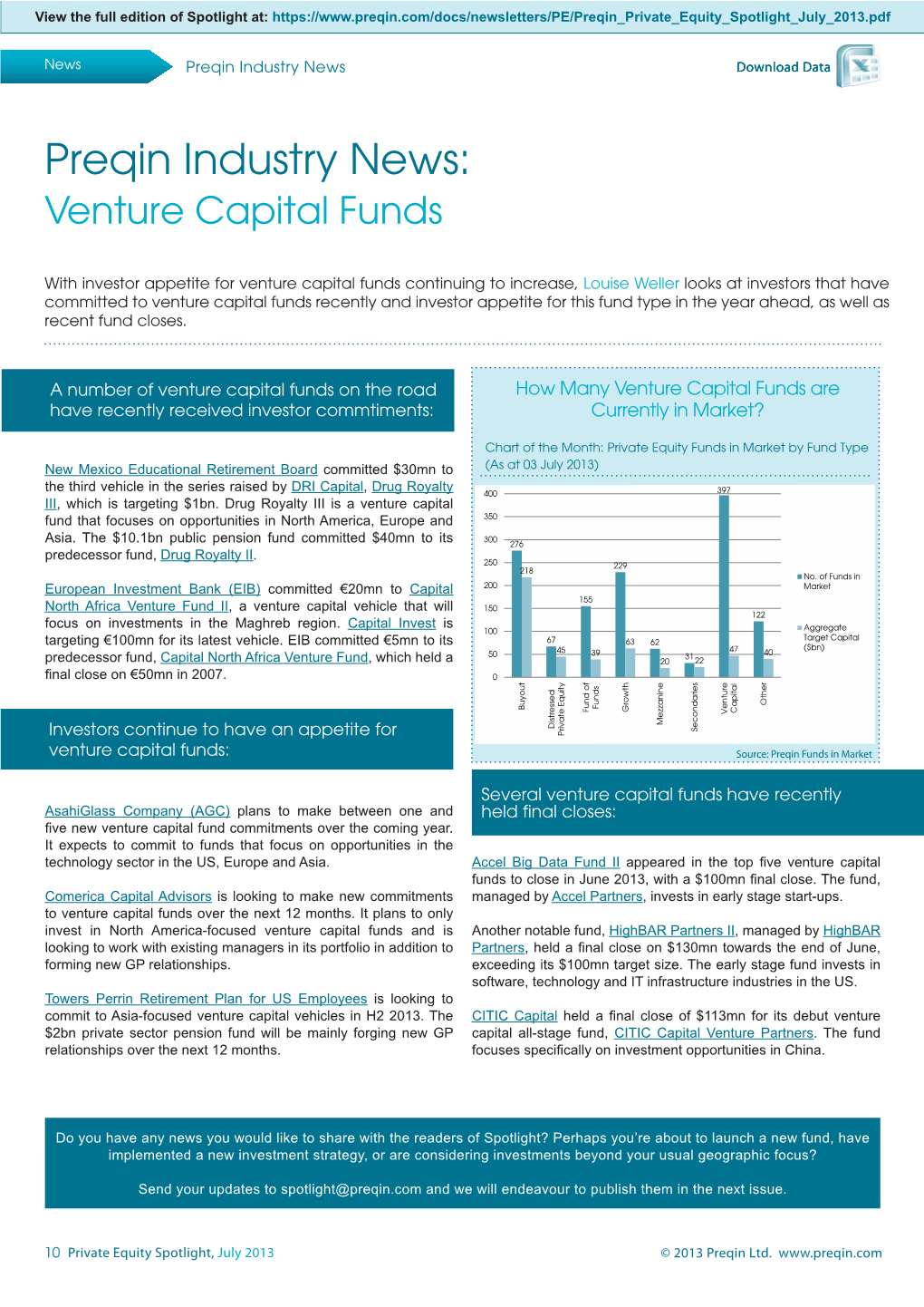 Preqin Industry News: Venture Capital Funds