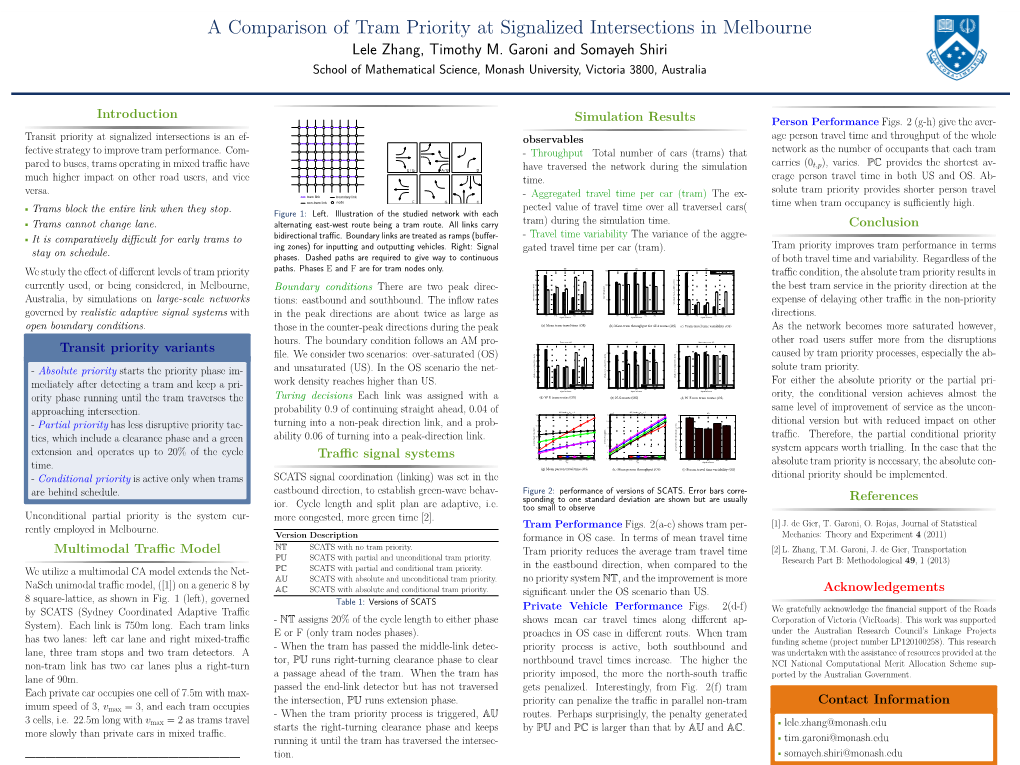 A Comparison of Tram Priority at Signalized Intersections in Melbourne Lele Zhang, Timothy M