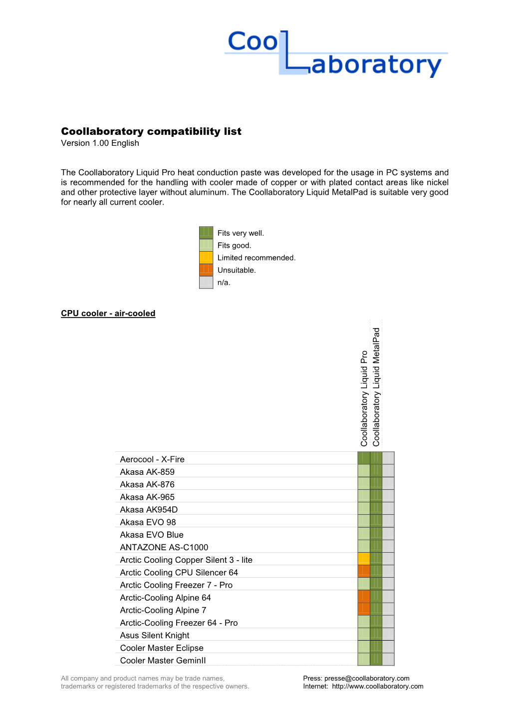 Coollaboratory Liquid