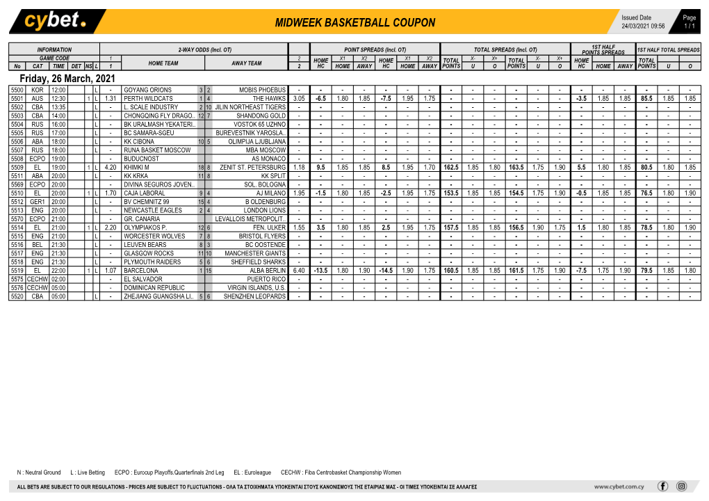 Midweek Basketball Coupon 24/03/2021 09:56 1 / 1