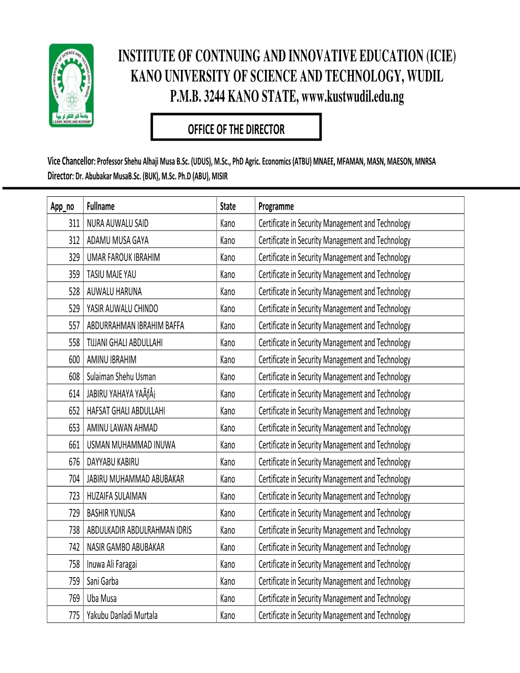 Admission List