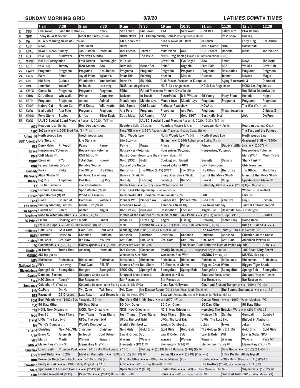 7 Am 7:30 8 Am 8:30 9 Am 9:30 10 Am 10:30 11 Am 11:30 12 Pm 12:30 2 CBS CBS News Face the Nation (N) News Sex Abuse Sunpower AAA Sunpower Golf Res