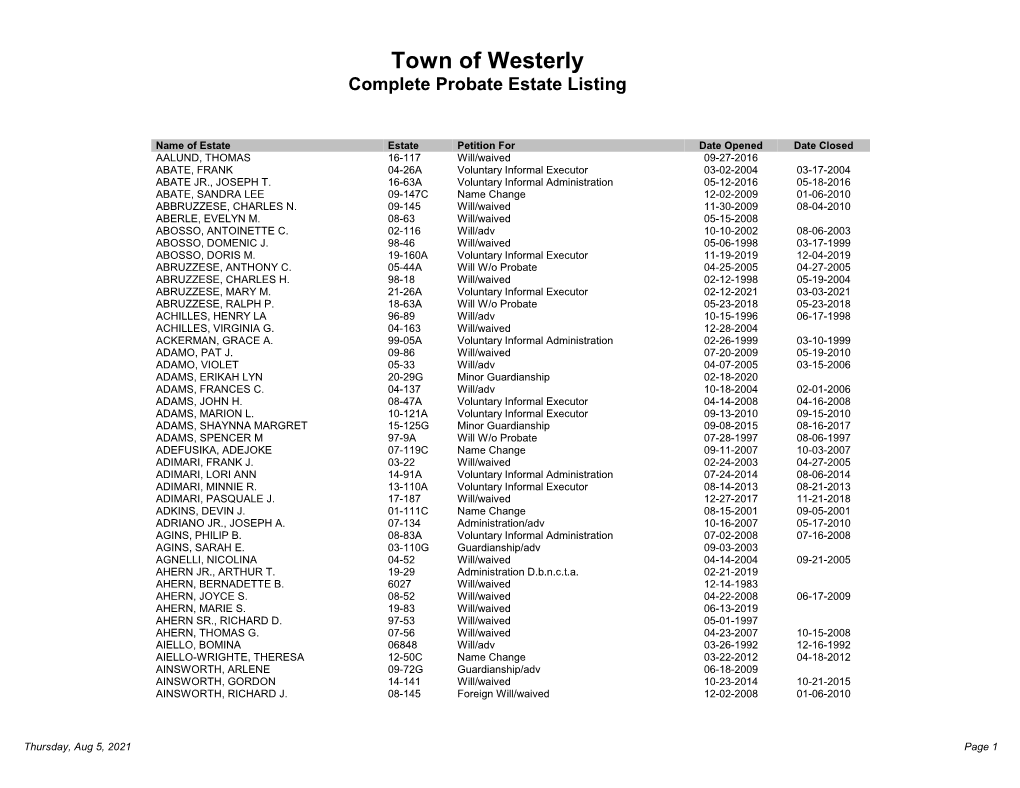 Town of Westerly Complete Probate Estate Listing