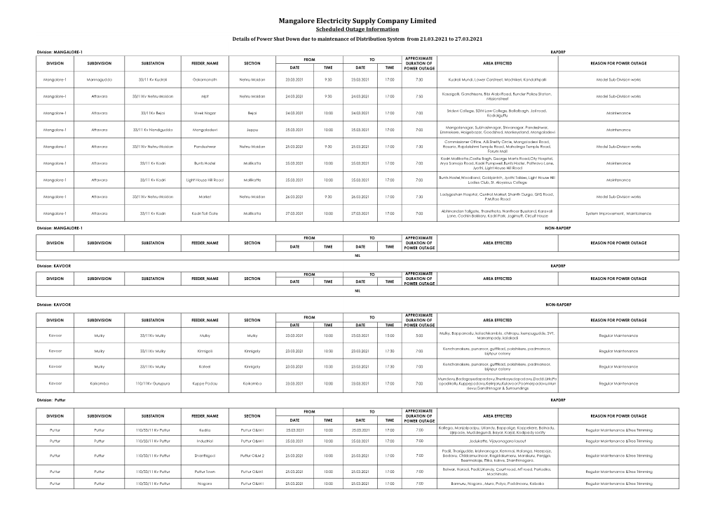 Mangalore Electricity Supply Company Limited