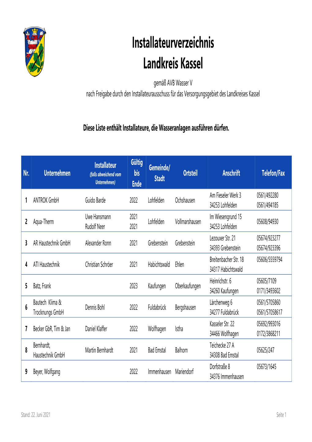 Installateurverzeichnis Landkreis Kassel Gemäß AVB Wasser V Nach Freigabe Durch Den Installateurausschuss Für Das Versorgungsgebiet Des Landkreises Kassel