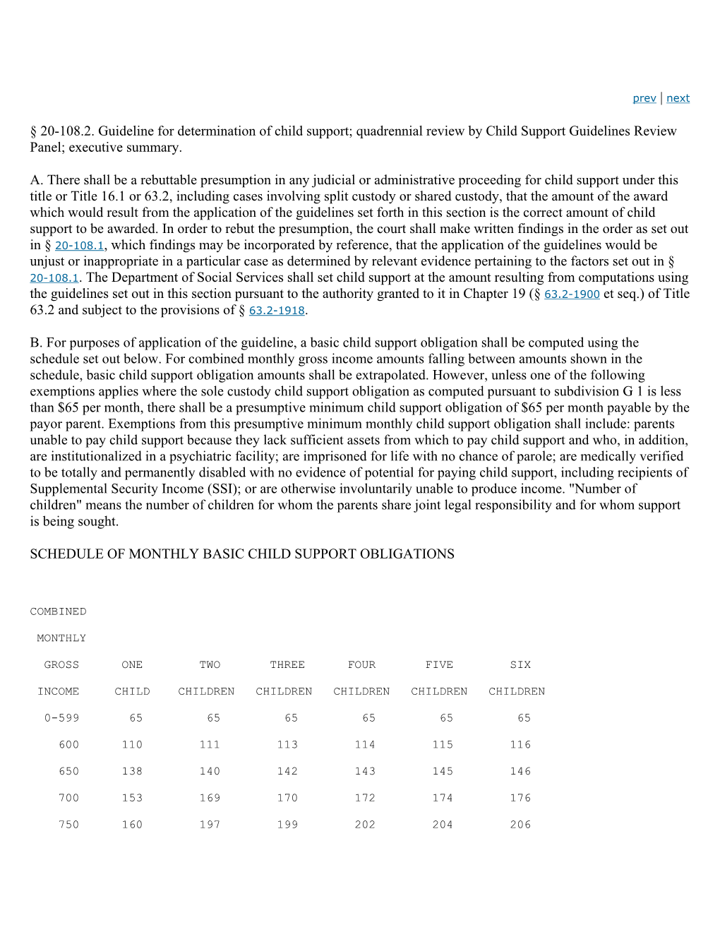 20-108.2. Guideline for Determination of Child Support; Quadrennial Review by Child Support Guidelines Review Panel; Executive Summary