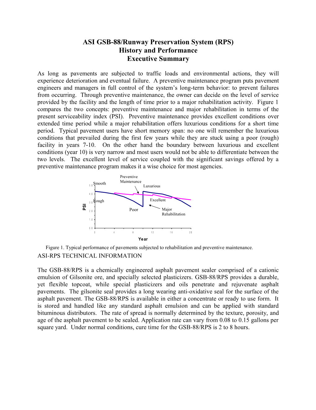 ASI-Runway Preservation System (RPS)