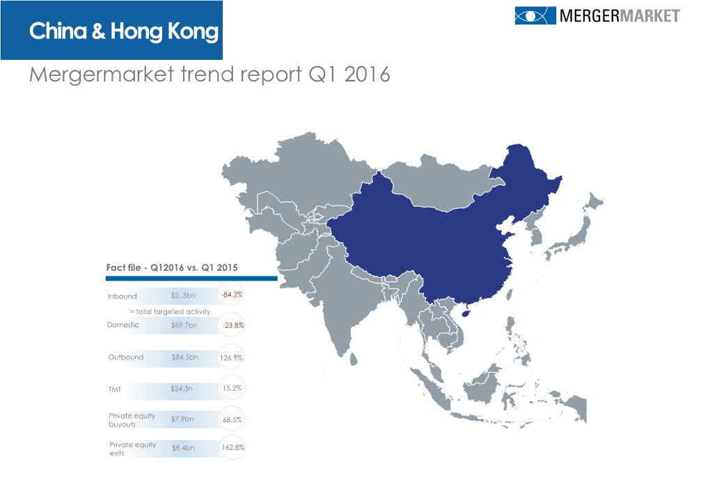 China & Hong Kong