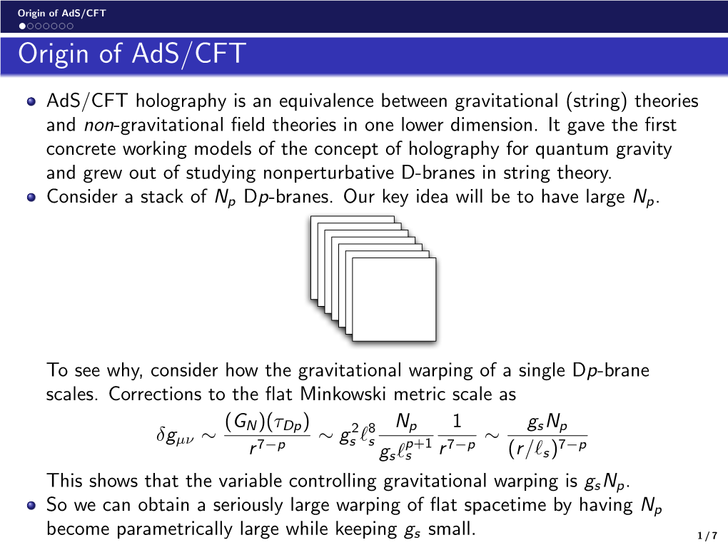 Origin of Ads/CFT Origin of Ads/CFT