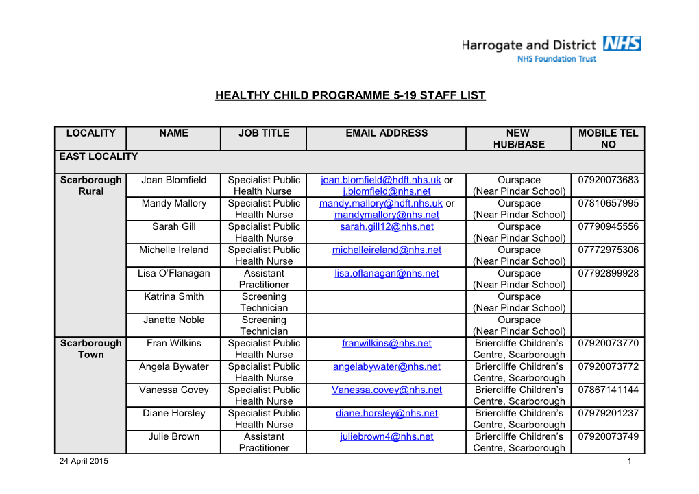 Healthy Child Programme 5-19 Staff List