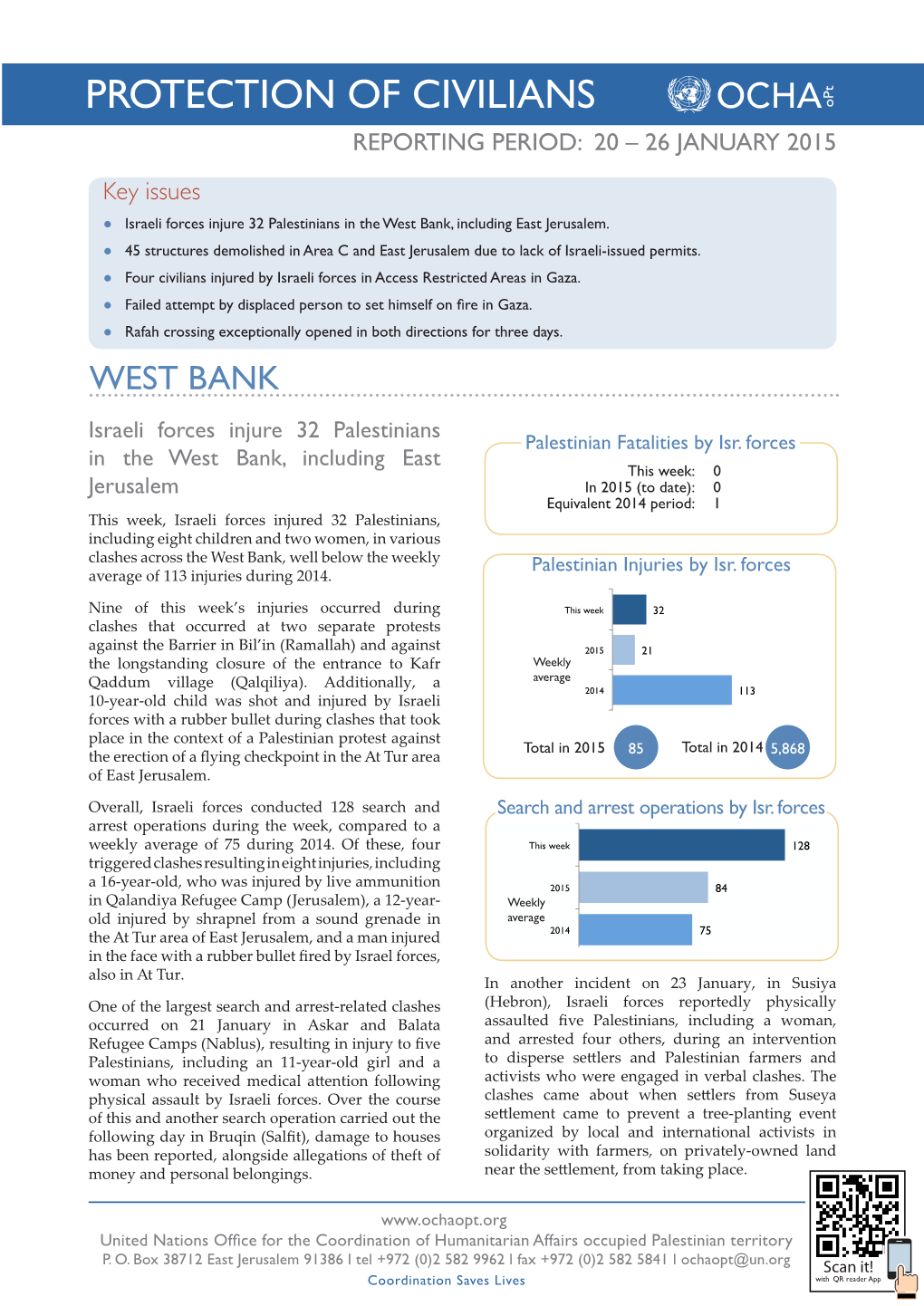 PROTECTION of CIVILIANS Opt REPORTING PERIOD: 20 – 26 JANUARY 2015 Key Issues ● Israeli Forces Injure 32 Palestinians in the West Bank, Including East Jerusalem