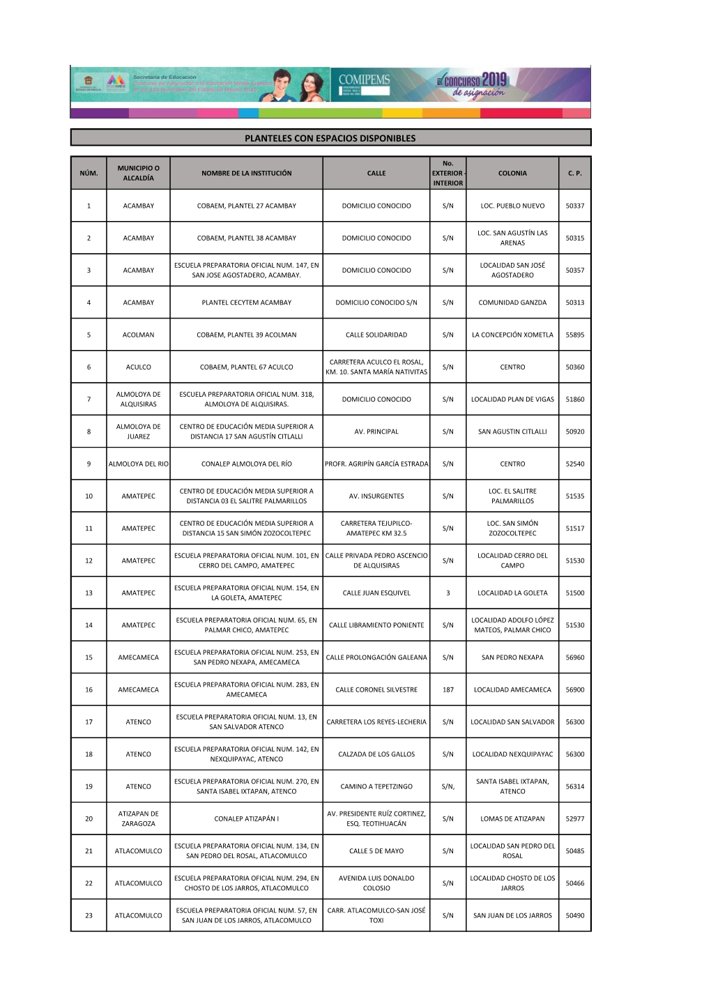 Planteles Con Espacios Disponibles