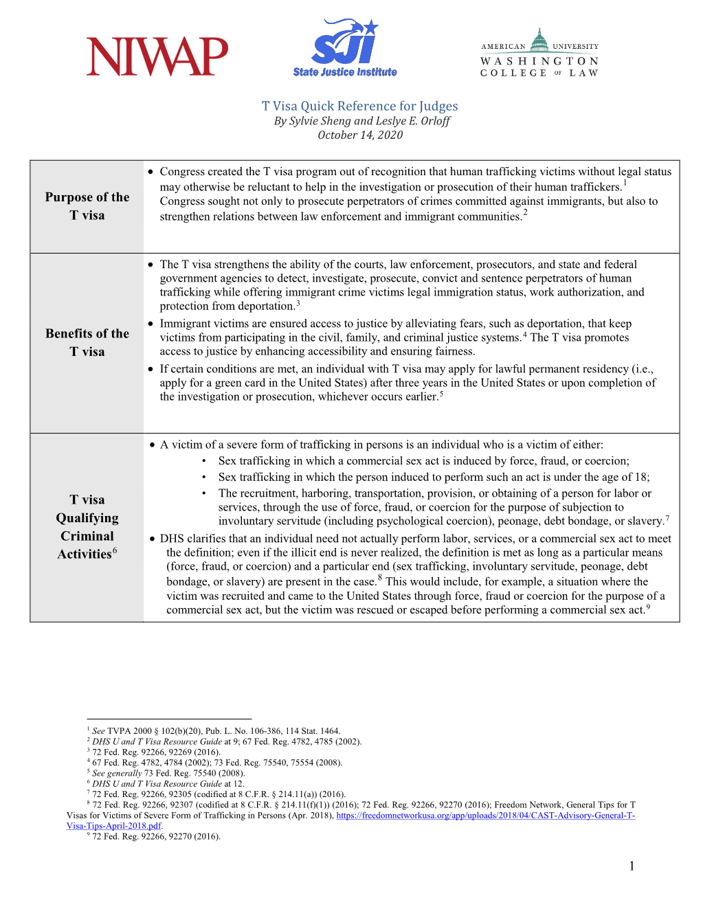 T Visa Quick Reference Guide 10.14.2020