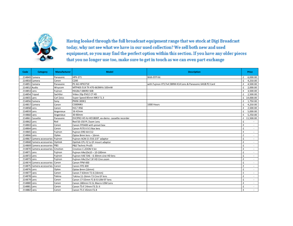 Code Category Manufacturer Model Description Price