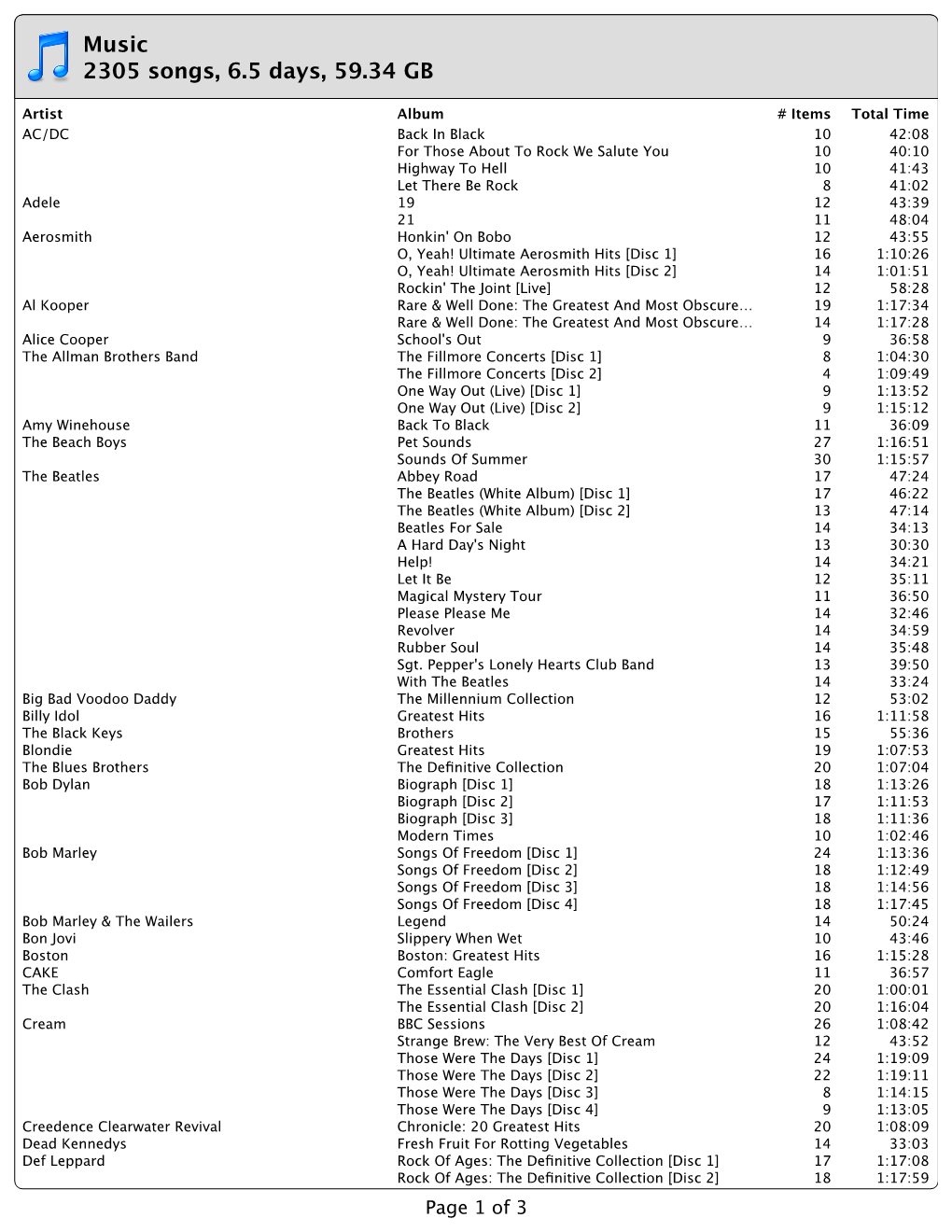 Music 2305 Songs, 6.5 Days, 59.34 GB