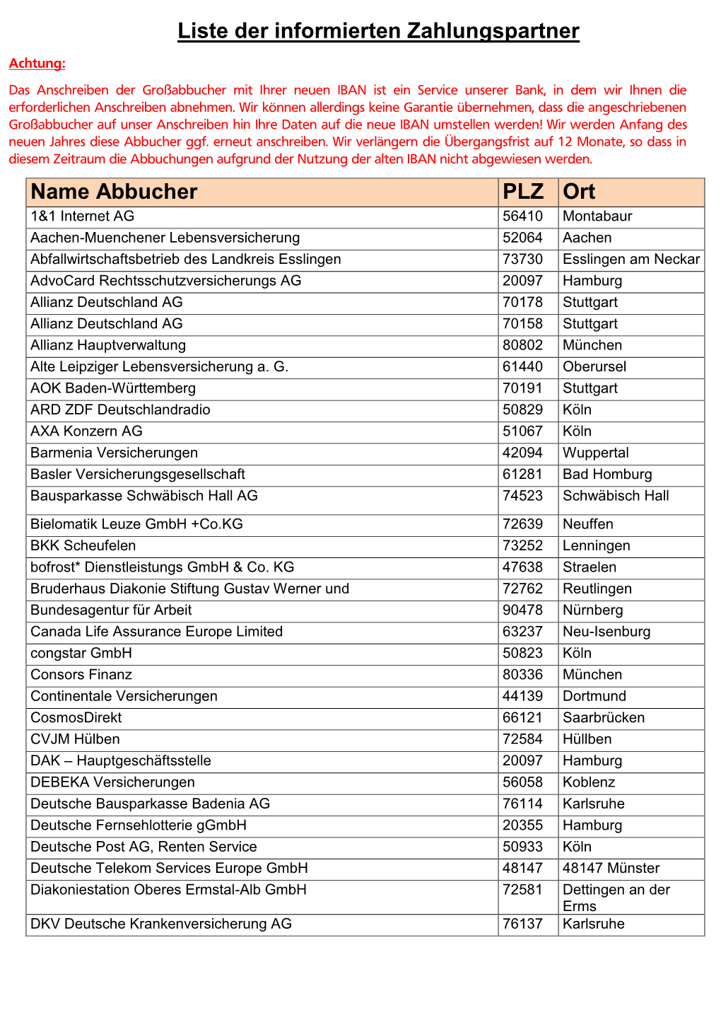 Liste Der Informierten Zahlungspartner Name Abbucher PLZ