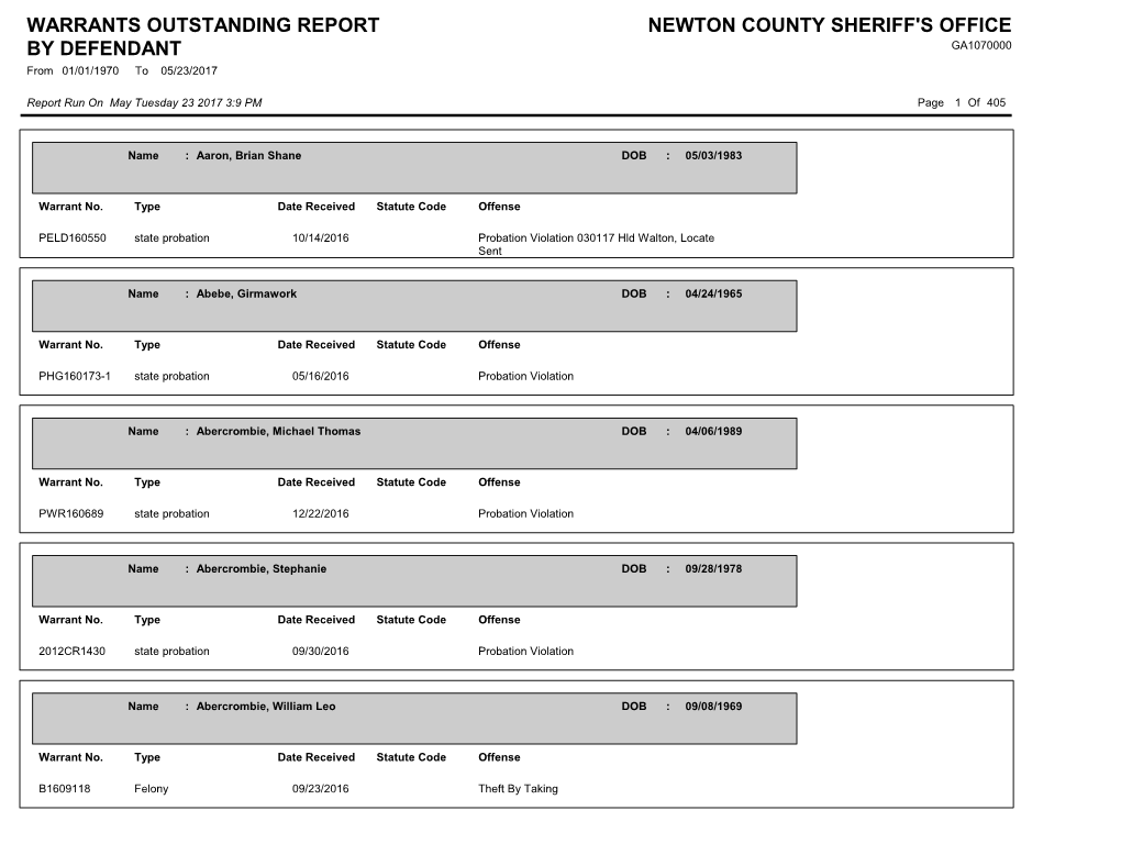 Warrants Outstanding Report by Defendant