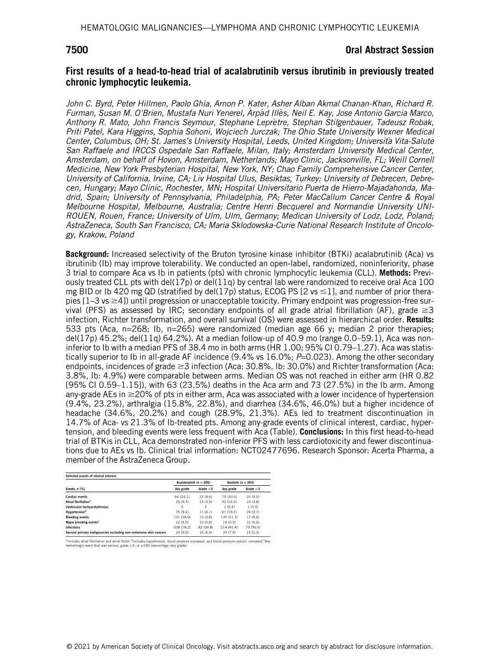 Hematologic Malignancies—Lymphoma and Chronic Lymphocytic Leukemia