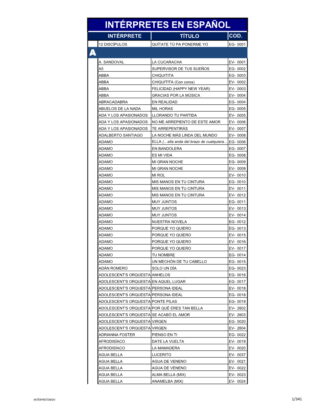 Intérpretes En Español Intérprete Título Cod