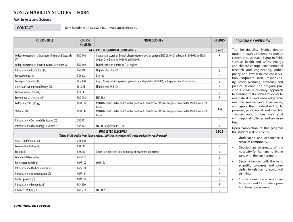 Sustainability Studies – H084 A.A