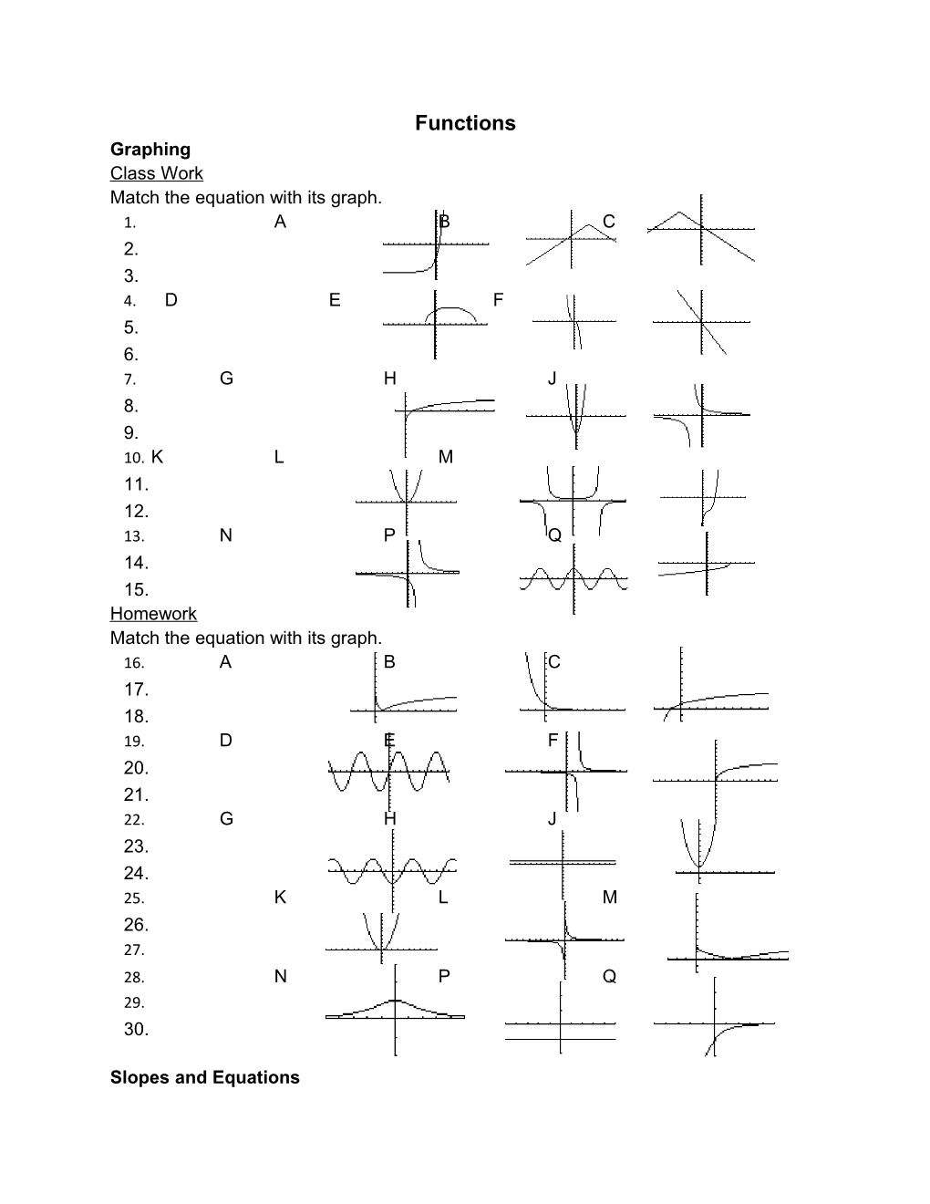 Match the Equation with Its Graph