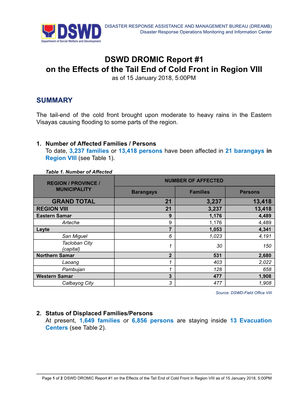 DSWD DROMIC Report #1 on the Effects of the Tail End of Cold Front in Region VIII As of 15 January 2018, 5:00PM